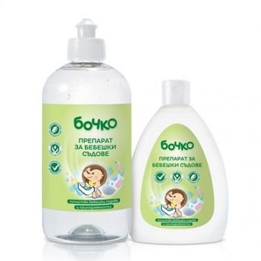 BOCKO DISHWASHING SOAP 500ML "LAVENA" PRICE PER PCS.